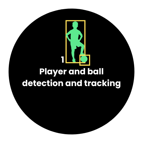 Player and Ball Detection Icon