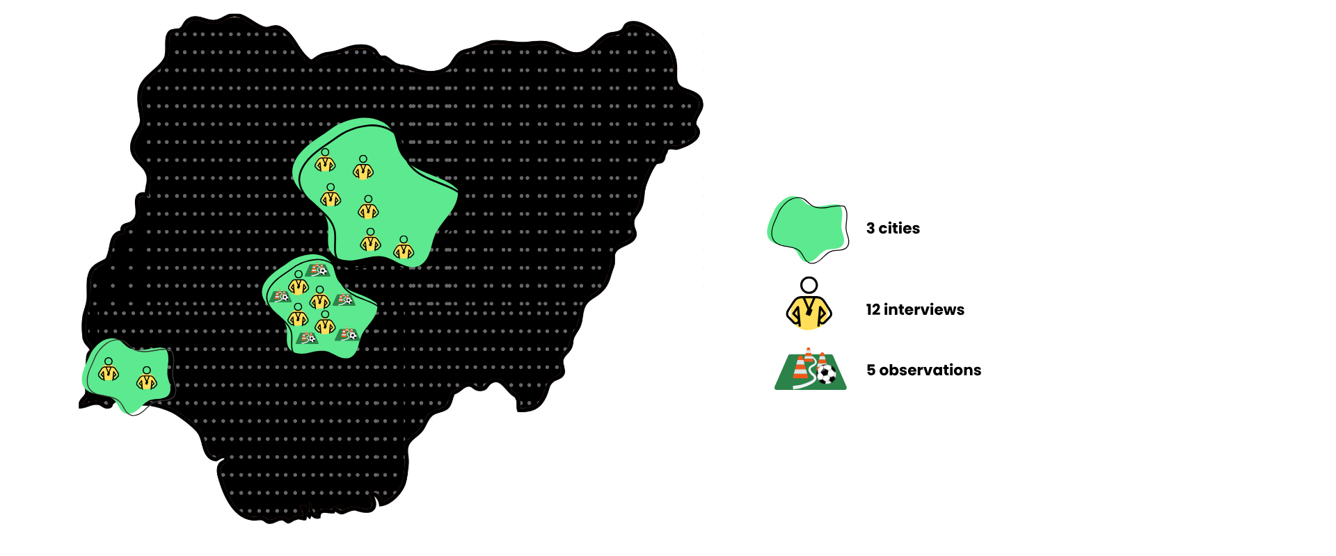 Research Map of Nigeria