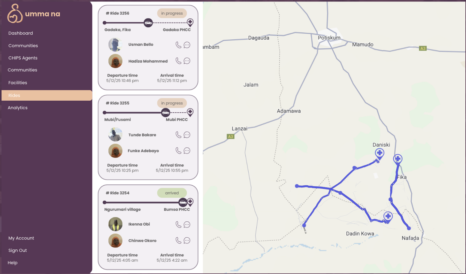 Admin Dashboard Interface